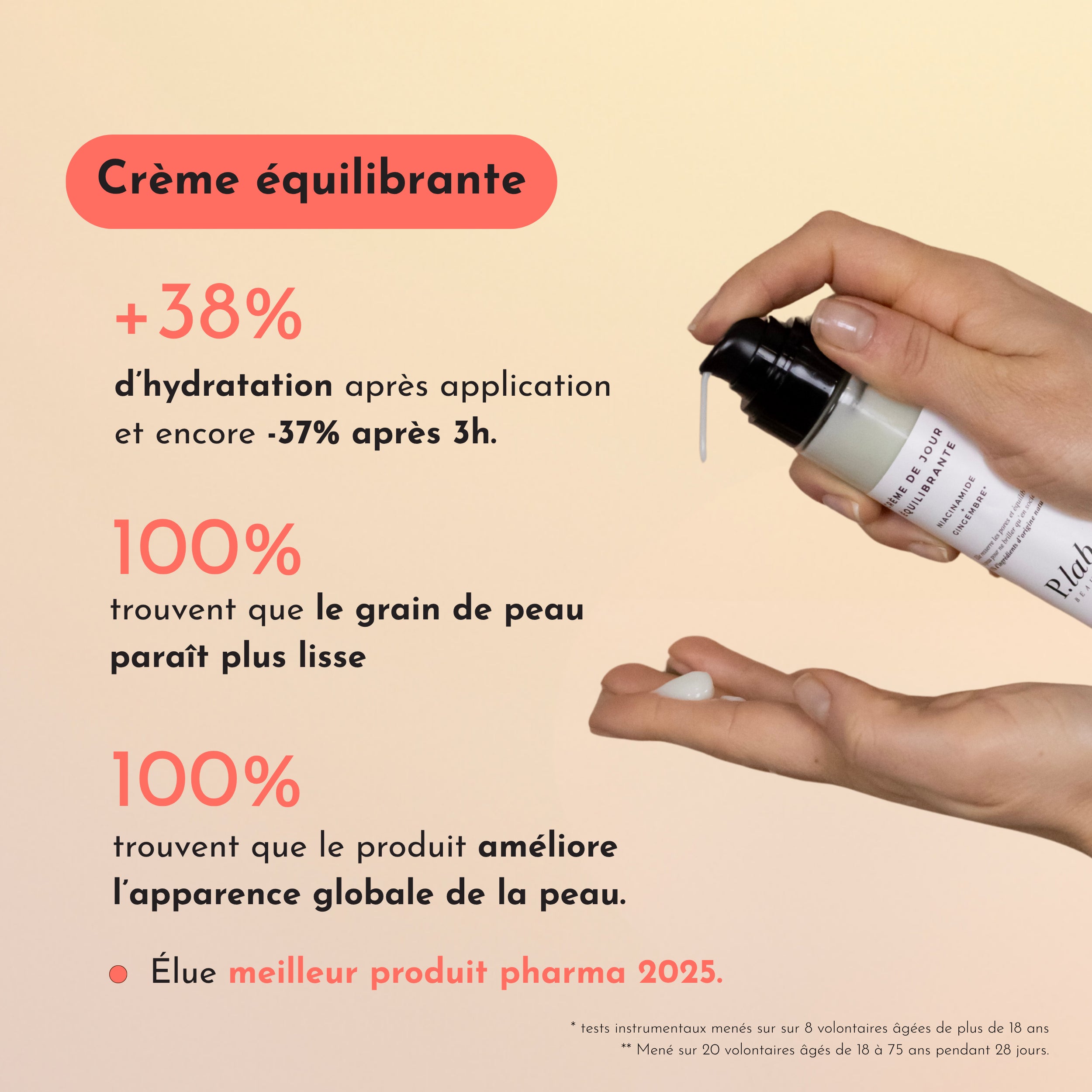 Rituel Anti-âge
