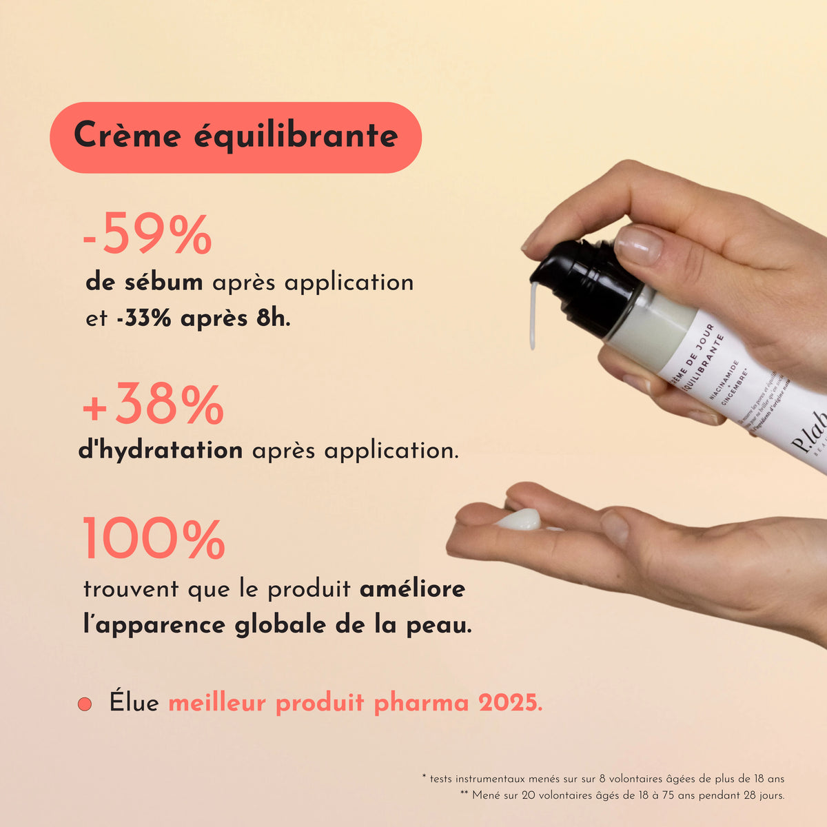 Rituel Anti-Imperfections