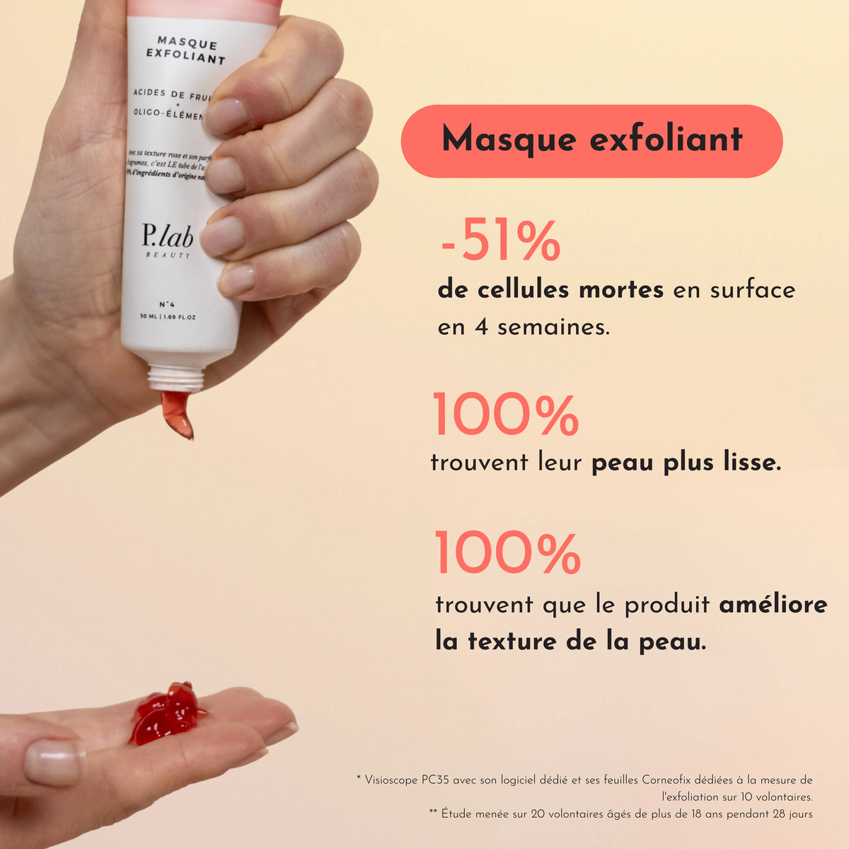 Rituel Anti-Imperfections