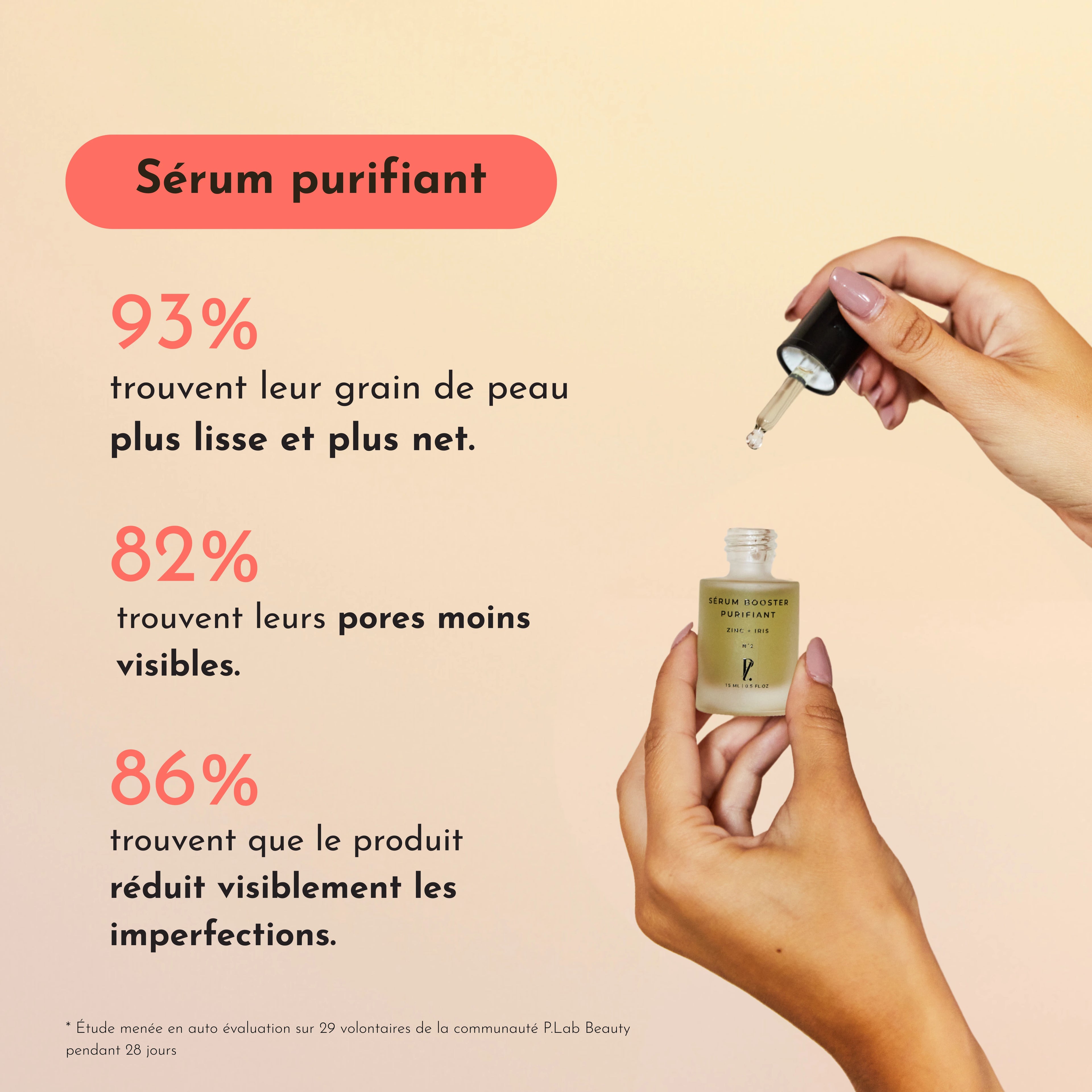 Rituel Anti-Imperfections