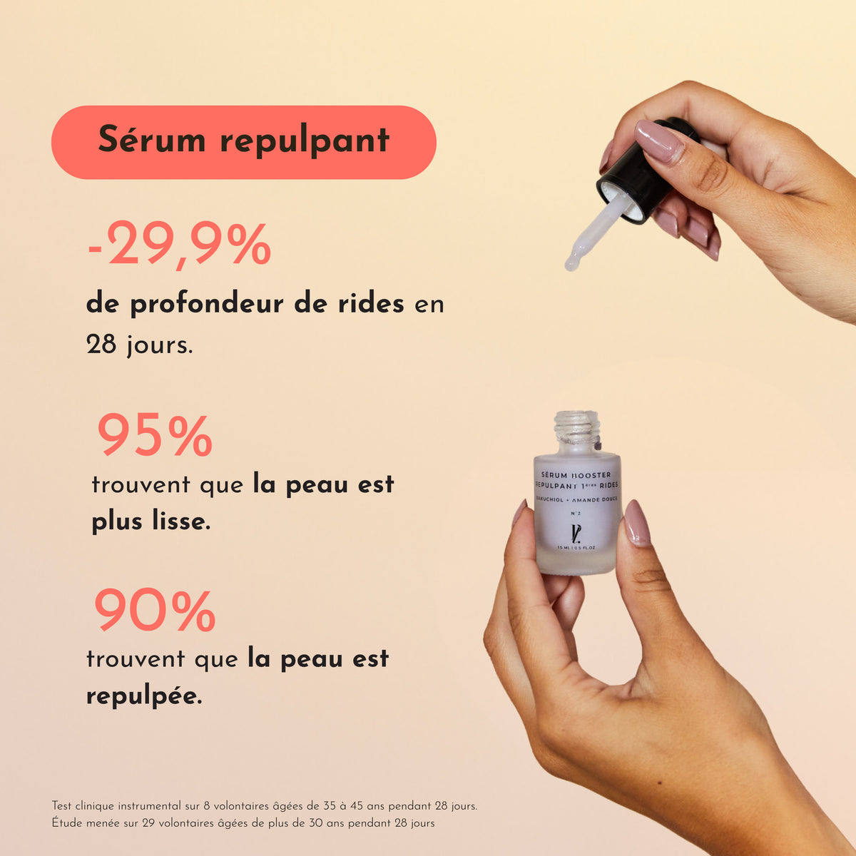 Rituel Anti-âge