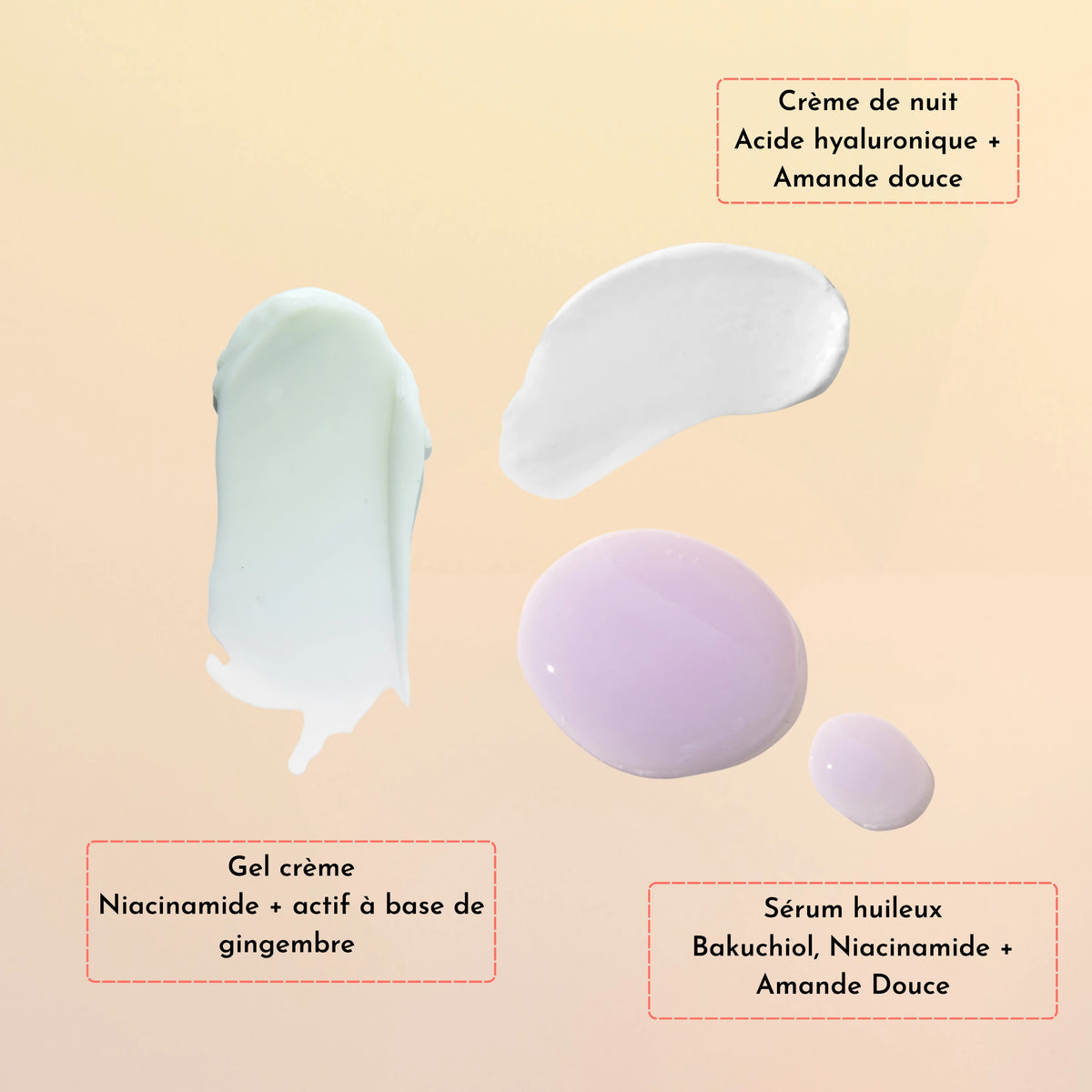 Rituel Anti-âge