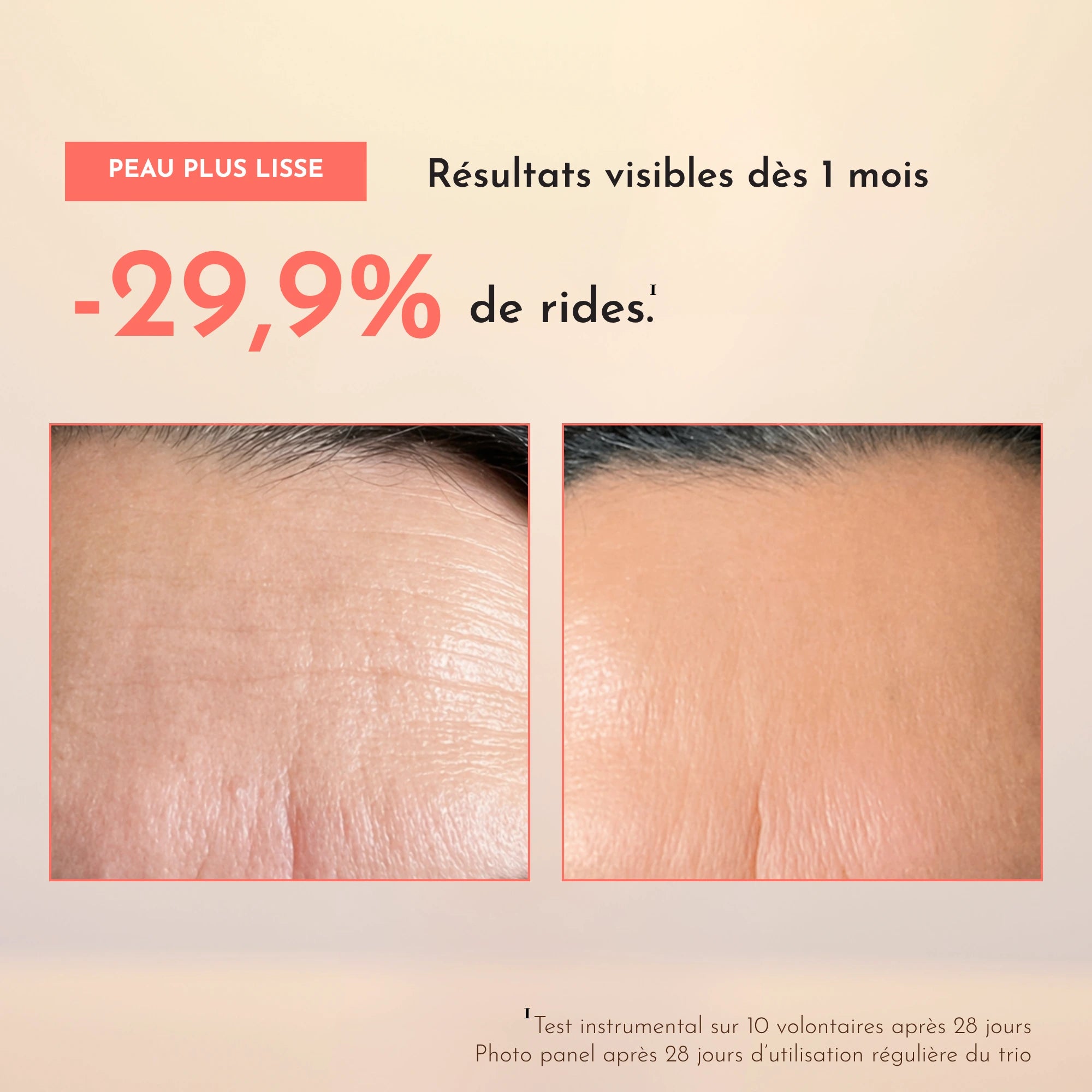 Rituel Anti-âge