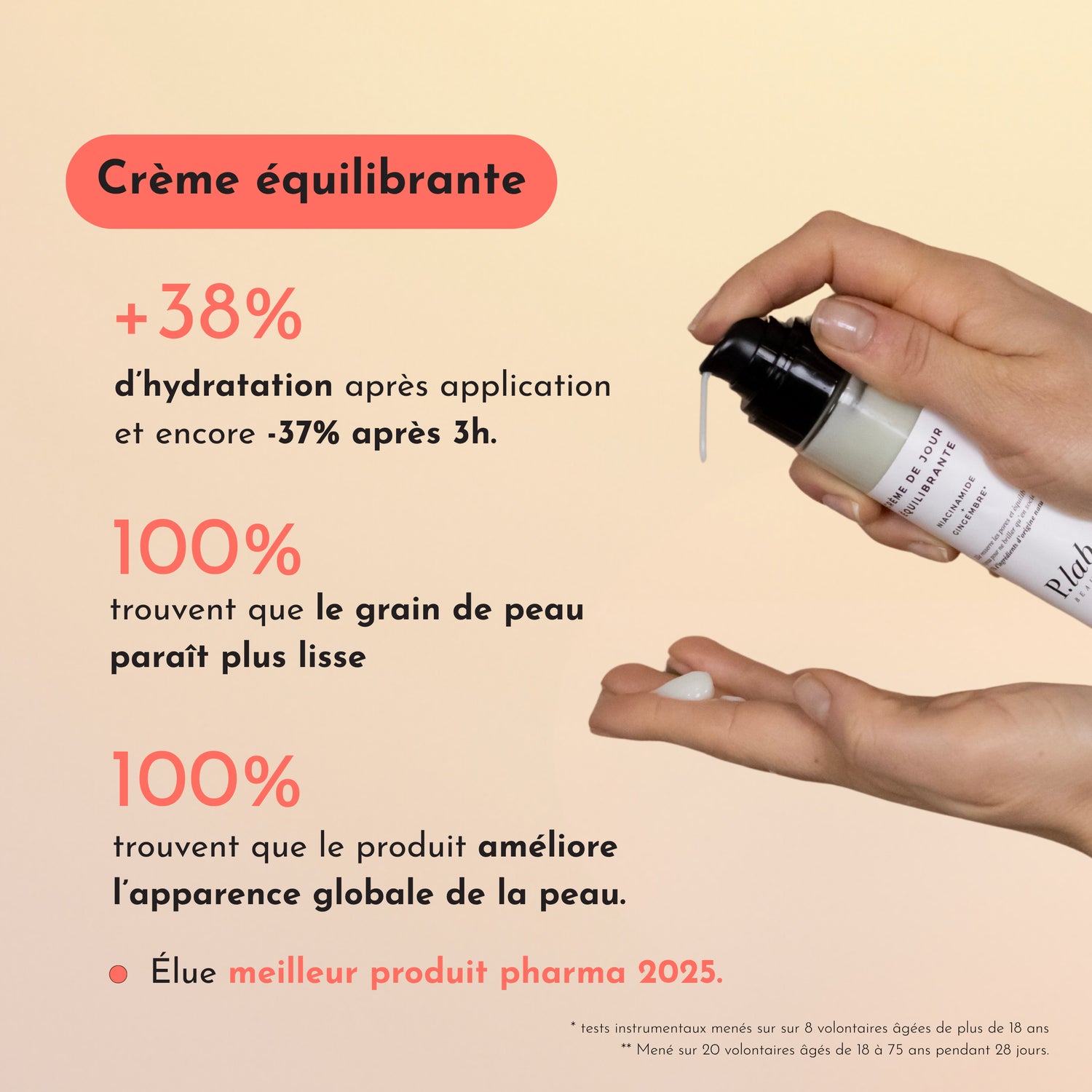 Rituel Anti-âge