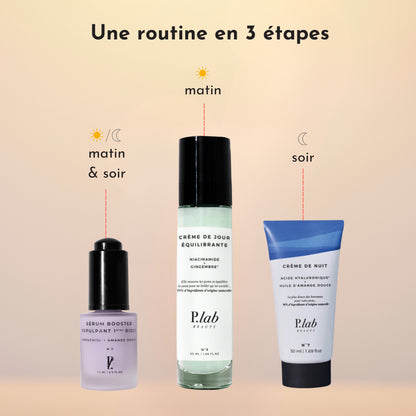 Rituel Anti-âge